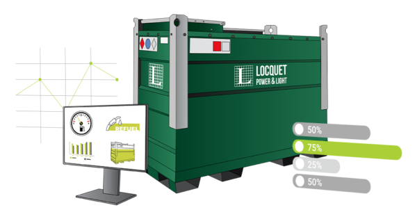 ALERTING Fuel Management, systeem voor brandstofbeheer en monitoring.