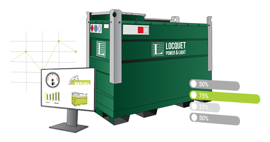 ALERTING Fuel Management, systeem voor brandstofbeheer en monitoring.